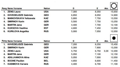 juniorschmidenhoopball